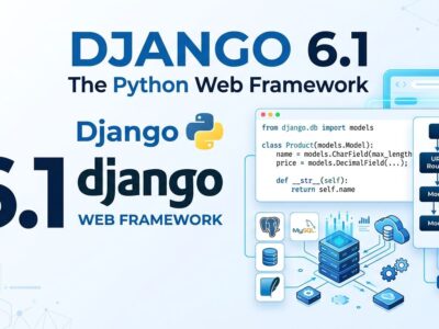 Django 6.1 code visualization showing FETCH_PEERS queryset method for N+1 query optimization