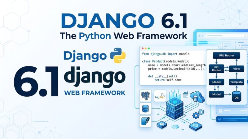 Django 6.1 code visualization showing FETCH_PEERS queryset method for N+1 query optimization