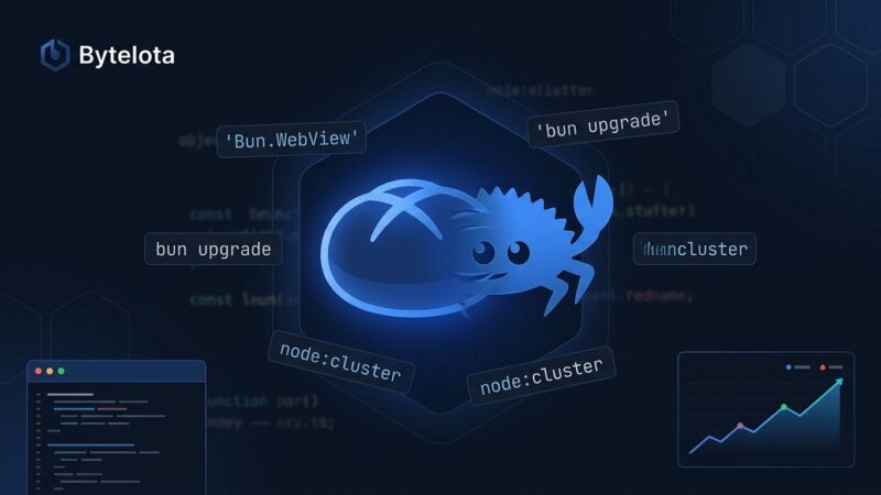 Bun 1.4 JavaScript runtime featuring Bun.WebView headless browser, Node.js compatibility improvements, and Rust rewrite performance gains