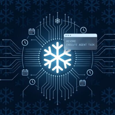 Snowflake CoCo Automations scheduled AI agent with SQL code panel and circuit snowflake pattern