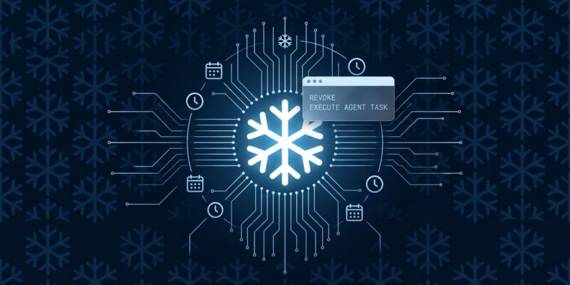 Snowflake CoCo Automations scheduled AI agent with SQL code panel and circuit snowflake pattern