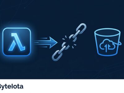 AWS Lambda lambda symbol connected to S3 bucket icon with a broken chain link representing lifting the 75GB code storage quota