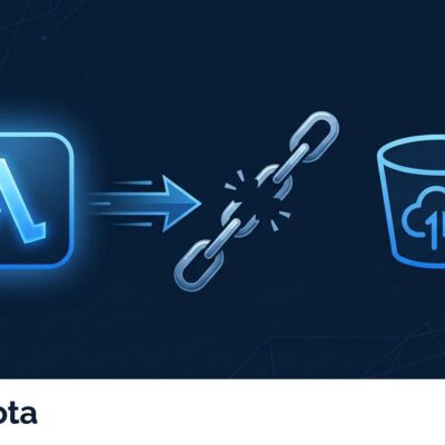 AWS Lambda lambda symbol connected to S3 bucket icon with a broken chain link representing lifting the 75GB code storage quota