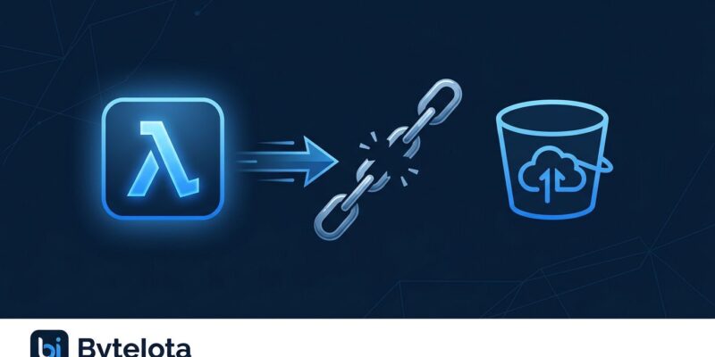 AWS Lambda lambda symbol connected to S3 bucket icon with a broken chain link representing lifting the 75GB code storage quota