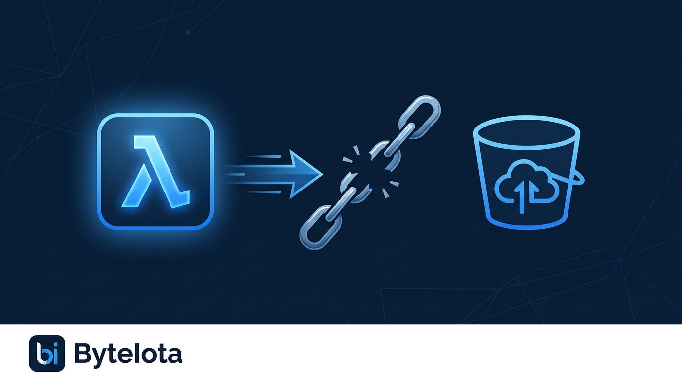 AWS Lambda Drops Its 75GB Code Storage Limit — Here Is What Changes