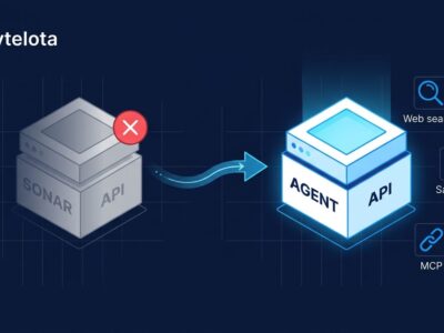 Diagram showing migration from Perplexity Sonar API to Agent API with tools icons