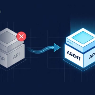 Diagram showing migration from Perplexity Sonar API to Agent API with tools icons