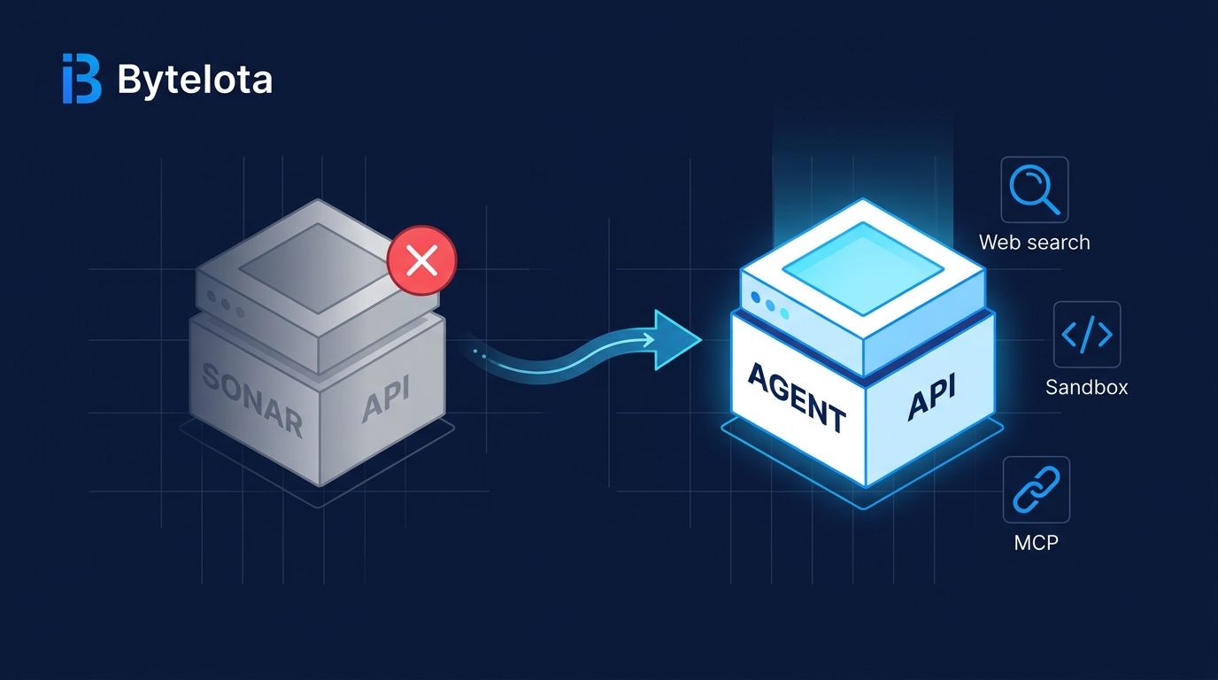 Perplexity Sonar Retires Sept 27: Agent API Migration Guide