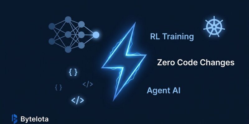 Microsoft Agent Lightning v1.0 featured image showing AI agent training with reinforcement learning concept