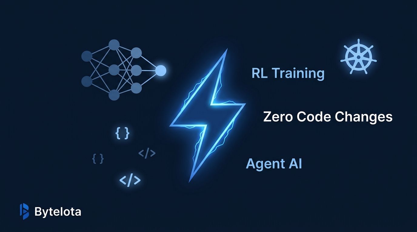 Microsoft Agent Lightning v1.0: Train AI Agents Without Code Rewrites
