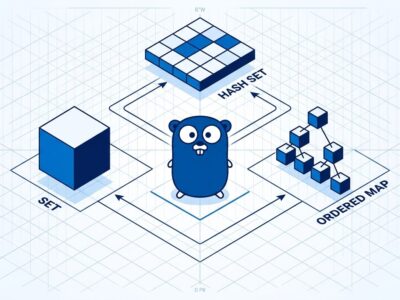Isometric 3D illustration showing Go generic collection types including set.Set, ordered.Map, and hash.Set as floating geometric containers