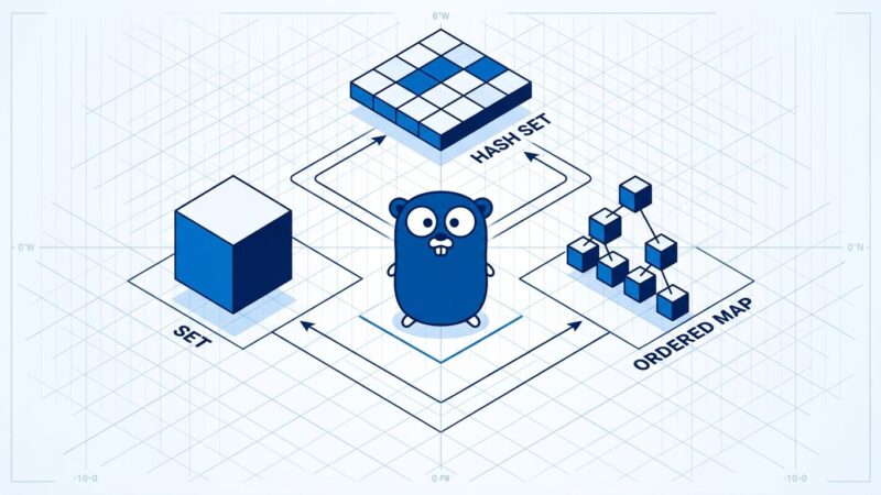 Isometric 3D illustration showing Go generic collection types including set.Set, ordered.Map, and hash.Set as floating geometric containers
