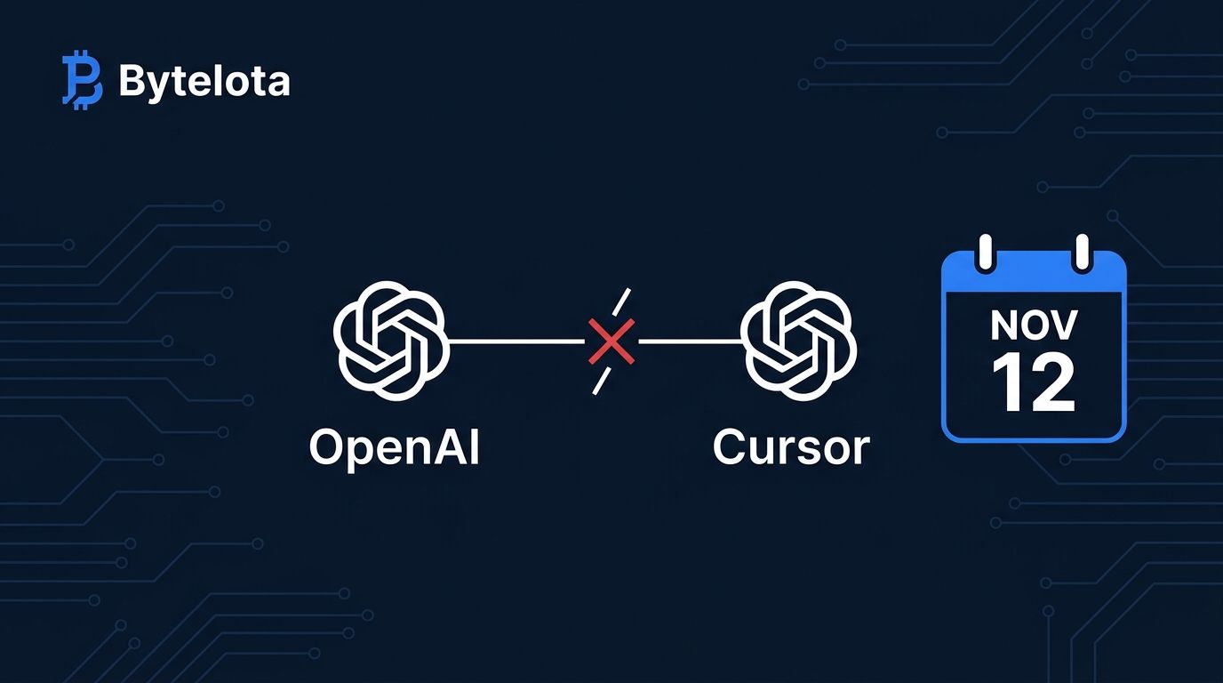 OpenAI Cuts Cursor Off: SpaceX Deal Triggers Nov. 12