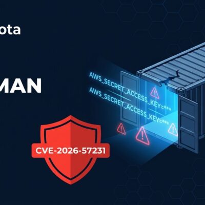 Container with environment variables leaking out, representing Podman CVE-2026-57231 security vulnerability