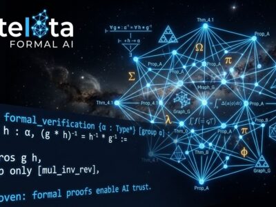 OpenAI Astra model solving decade-old mathematics problems with Lean 4 formal verification