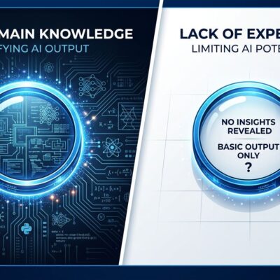 Split-screen illustration showing expert versus novice AI prompting — magnifying glass revealing deep circuit details on left, plain surface on right