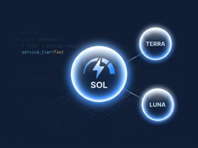 GPT-5.6 Sol fast mode API diagram showing Sol Terra Luna model tiers