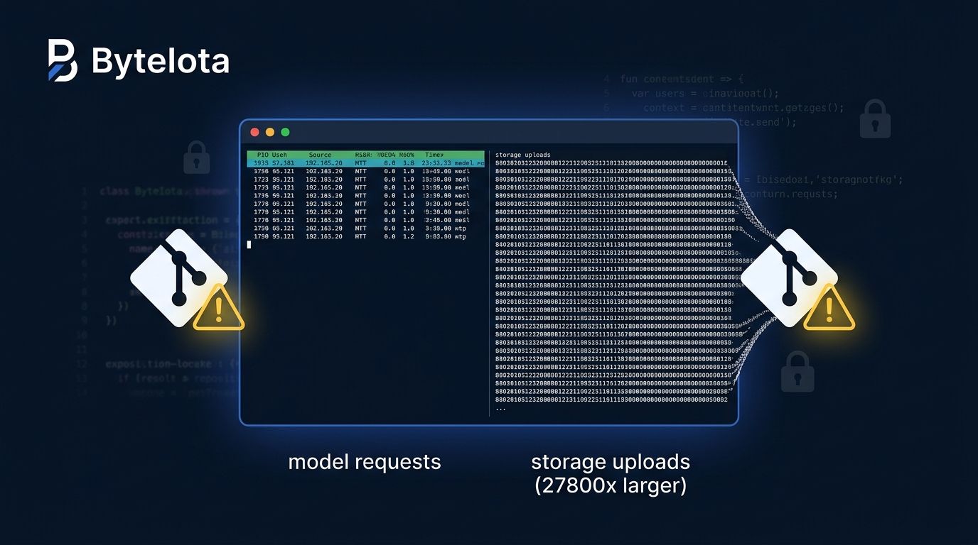 Grok Build Uploaded Your Entire Git Repo. Now It’s Open Source.