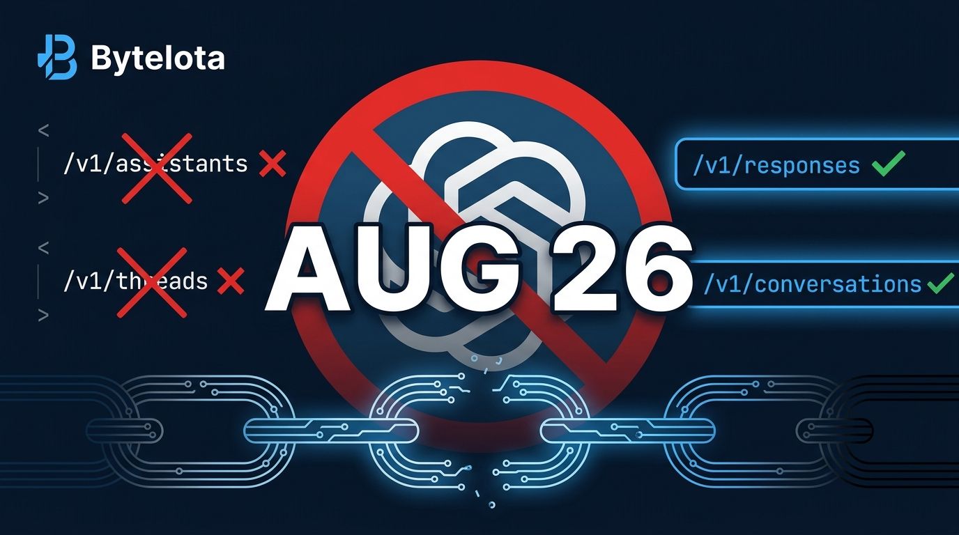 OpenAI Assistants API Shuts Down Aug 26 — Migrate Now