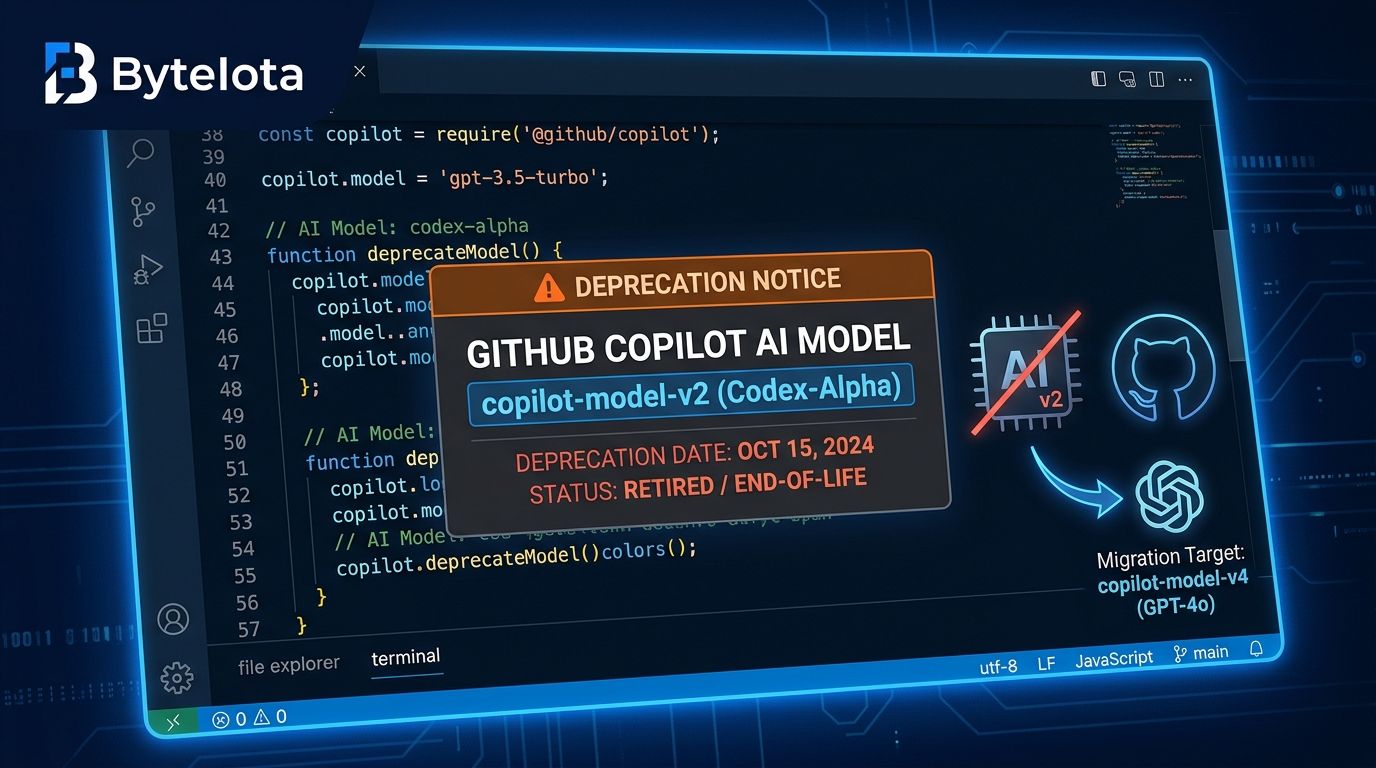 GitHub Copilot Retires 6 Models Today: Fix Your Workflows Now