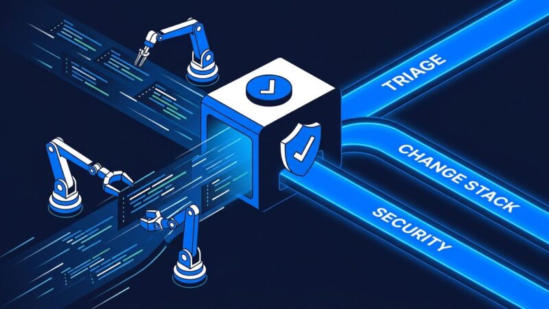 CodeRabbit agentic change management pull request governance AI code review