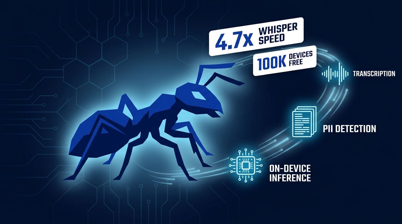 Desert Ant Labs Ships 18 On-Device AI Models Free