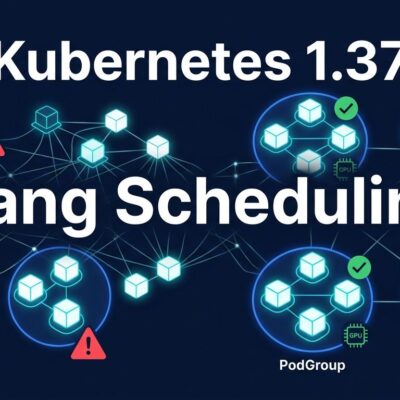 Kubernetes 1.37 PodGroup gang scheduling visualization showing GPU pod orchestration and deadlock prevention