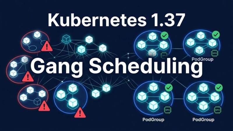Kubernetes 1.37 PodGroup gang scheduling visualization showing GPU pod orchestration and deadlock prevention