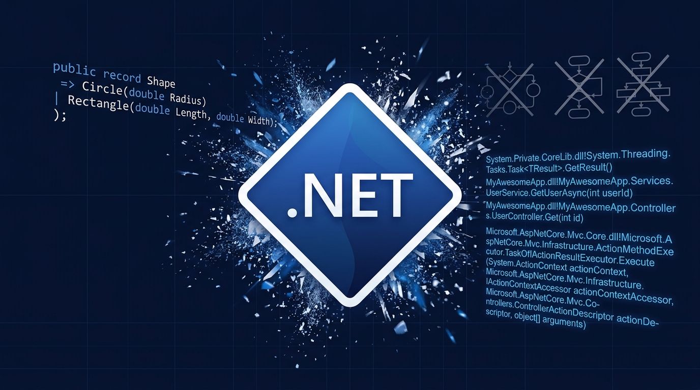 practical computer vision in python Images High... .NET 11 RC1: C# 15 Unions, Runtime Async, Go-Live | byteiota