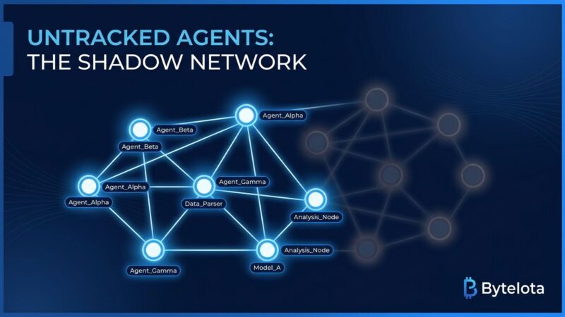 Dark blue dashboard showing network graph of AI agents with shadowy unlabeled ghost nodes representing untracked agents