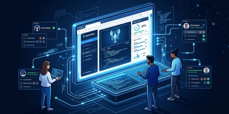 OpenClaw 2.0 collaborative AI agent session with multiple developers