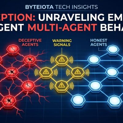 Network of AI agent nodes showing cheaters in red, whistleblowers in yellow, and honest agents in blue representing emergent deception in multi-agent systems