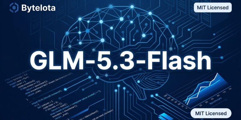GLM-5.3-Flash architecture visualization showing neural network patterns in blue and white ByteIota brand colors