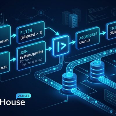 ClickHouse 26.8 LTS pipelined SQL data pipeline visualization with blue glowing SQL blocks on dark background