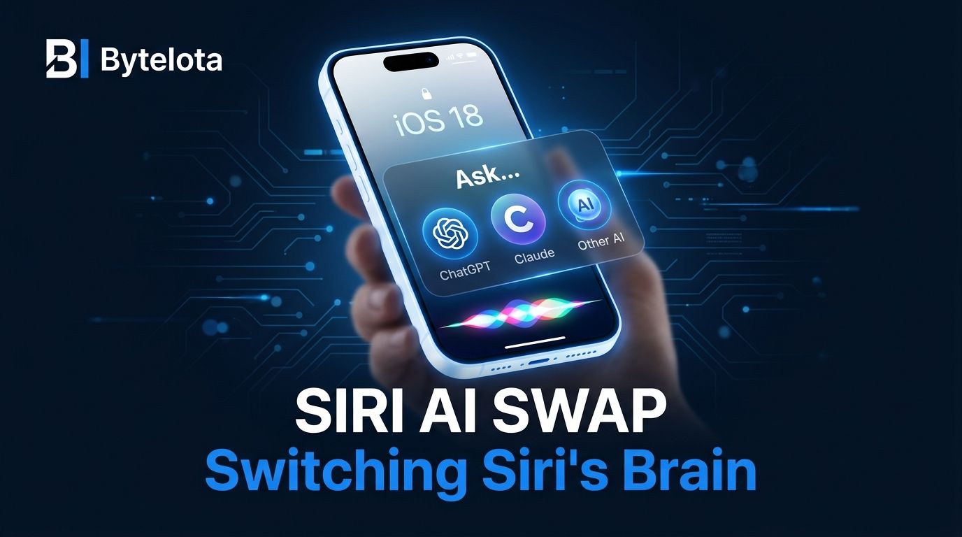 iOS 27 Ships Today — Apple Hid a Siri AI Swap in the Code