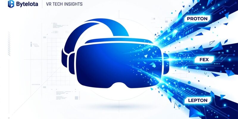 Valve Steam Frame VR headset diagram showing SteamOS ARM compatibility layers: Proton, FEX, and Lepton
