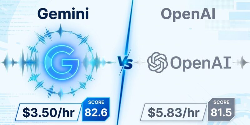 Split-screen comparison of Gemini 3.8 Live and GPT-Live-1 voice AI models showing pricing and benchmark scores