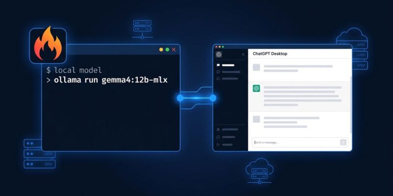 Ollama 0.34 connecting local model inference to ChatGPT Desktop with cloud model support