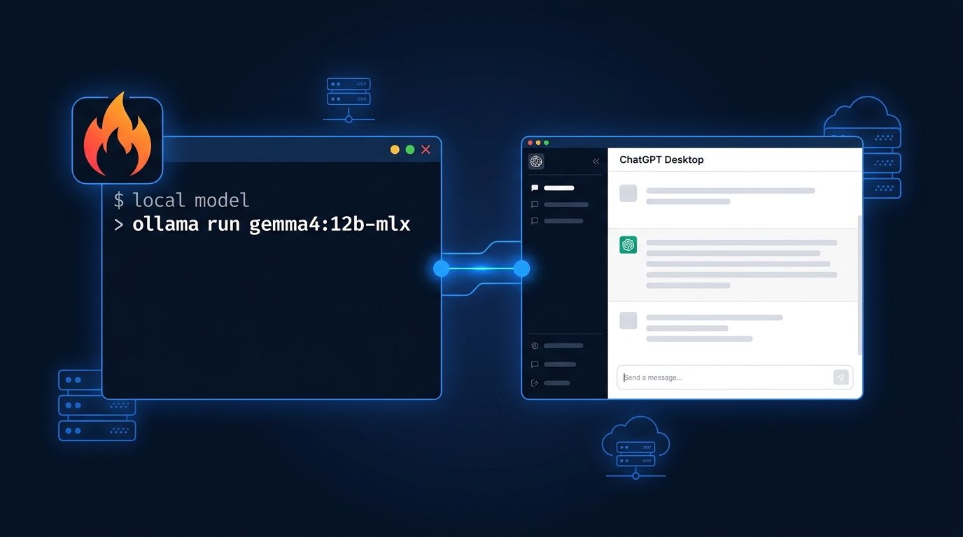Ollama 0.34: Local Models Inside ChatGPT Desktop