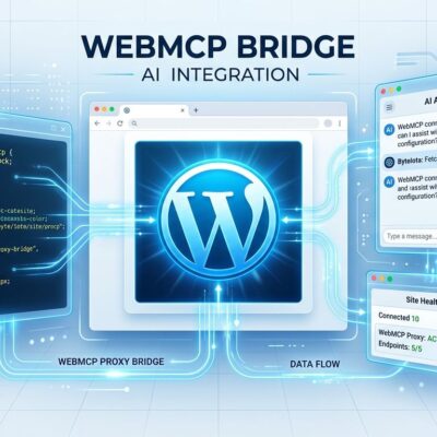 WordPress Playground browser interface with AI agent tools connected via WebMCP proxy, showing a WordPress iframe bridged to the outer page