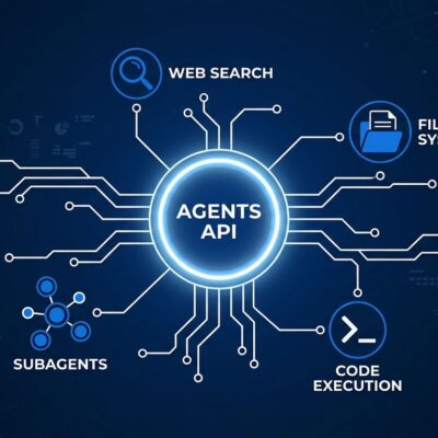 OpenAI Agents API public beta - interconnected AI agent nodes network diagram with blue and white tech aesthetic
