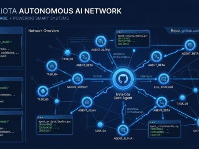GitHub Universe 2026 developer agent control panel with network nodes and October calendar