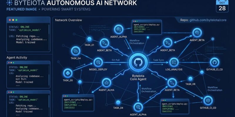 GitHub Universe 2026 developer agent control panel with network nodes and October calendar