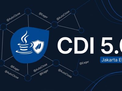 Jakarta CDI 5.0 dependency injection network diagram with Jakarta EE 12 badge on dark blue background