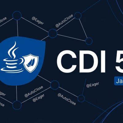 Jakarta CDI 5.0 dependency injection network diagram with Jakarta EE 12 badge on dark blue background