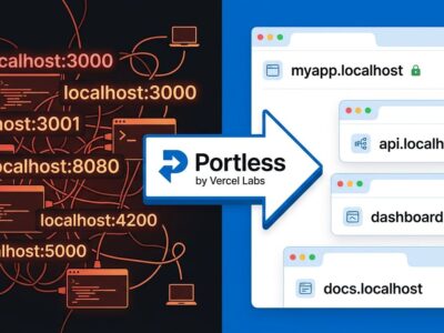 Portless by Vercel Labs - named localhost URLs replacing port numbers for developers and AI coding agents