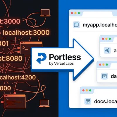 Portless by Vercel Labs - named localhost URLs replacing port numbers for developers and AI coding agents