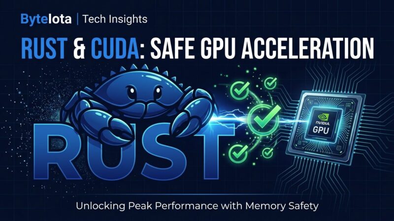 NVIDIA CUDA Rust showing Rust crab mascot and GPU chip with compile-time safety indicators