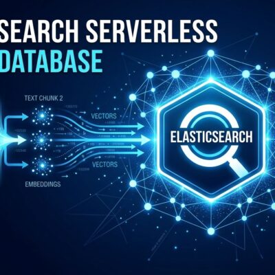 Elasticsearch Serverless Vector Database for RAG and AI agents