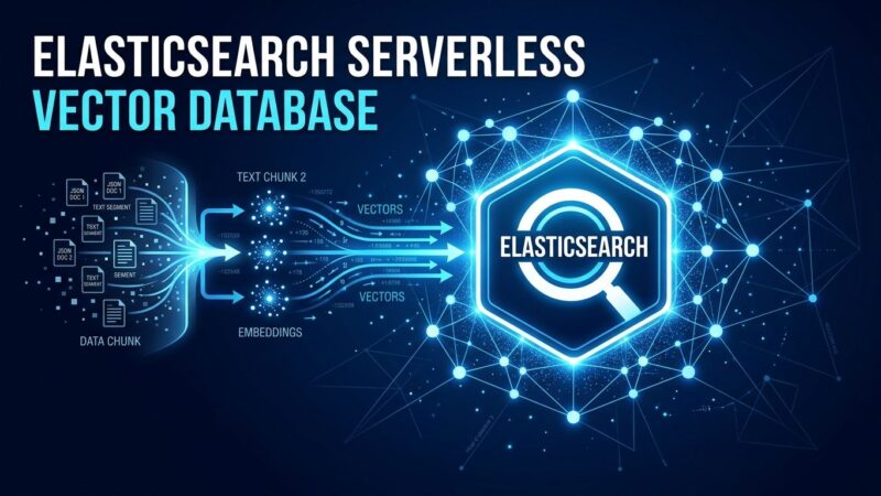 Elasticsearch Serverless Vector Database for RAG and AI agents
